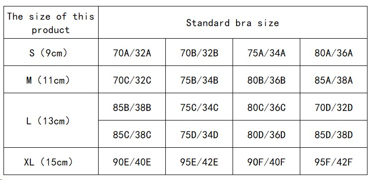 1 Pair Breathable silicone bre - огляд і ціна Silicone Bra Adhesive